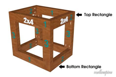 how to build a metal box frame|box frame construction methods.